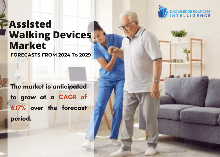 assisted walking devices market
